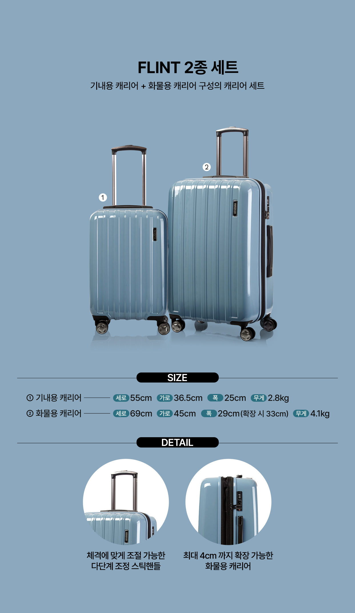 03 FLINT 2종 세트 기내용 캐리어 + 화물용 캐리어 구성의 캐리어 세트 / SIZE 1. 기내용 캐리어 세로 55cm 가로 36.5cm 폭 25cm 무게 2.8kg 2. 화물용 캐리어 세로 69cm 가로 45cm 폭 29cm(확장 시 33cm) 무게 4.1kg / DETAIL 체격에 맞게 조절 가능한 다단계 조정 스틱핸들, 최대 4cm까지 확장 가능한 화물용 캐리어