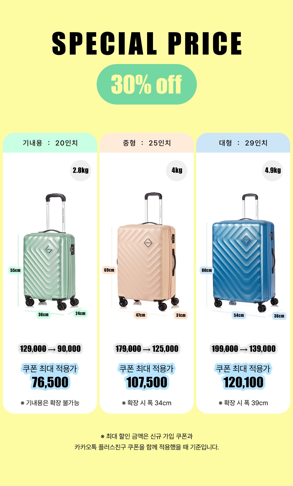 SPECIAL PRICE 30% OFF. * 최대 할인 금액은 신규 가입 쿠폰과 카카오톡 플러스친구 쿠폰을 함께 적용했을 때 기준입니다. 1. 기내용 : 20인치, 사이즈 : 55cm * 36cm * 24cm, 무게 : 2.8kg. 정상가 129,000원, 할인가 90,000원, 쿠폰 최대 적용가 76,500원. * 기내용은 확장 불가능. 2. 중형 : 25인치, 사이즈 : 69cm * 47cm * 31cm, 무게 : 4kg. 정상가 179,000원, 할인가 125,000원, 쿠폰 최대 적용가 107,500원. * 확장 시 폭 34cm. 3. 대형 : 29인치, 사이즈 : 80cm * 54cm * 36cm, 무게 : 4.9kg. 정상가 199,000원, 할인가 139,000원, 쿠폰 최대 적용가 120,100원. * 확장 시 폭 39cm