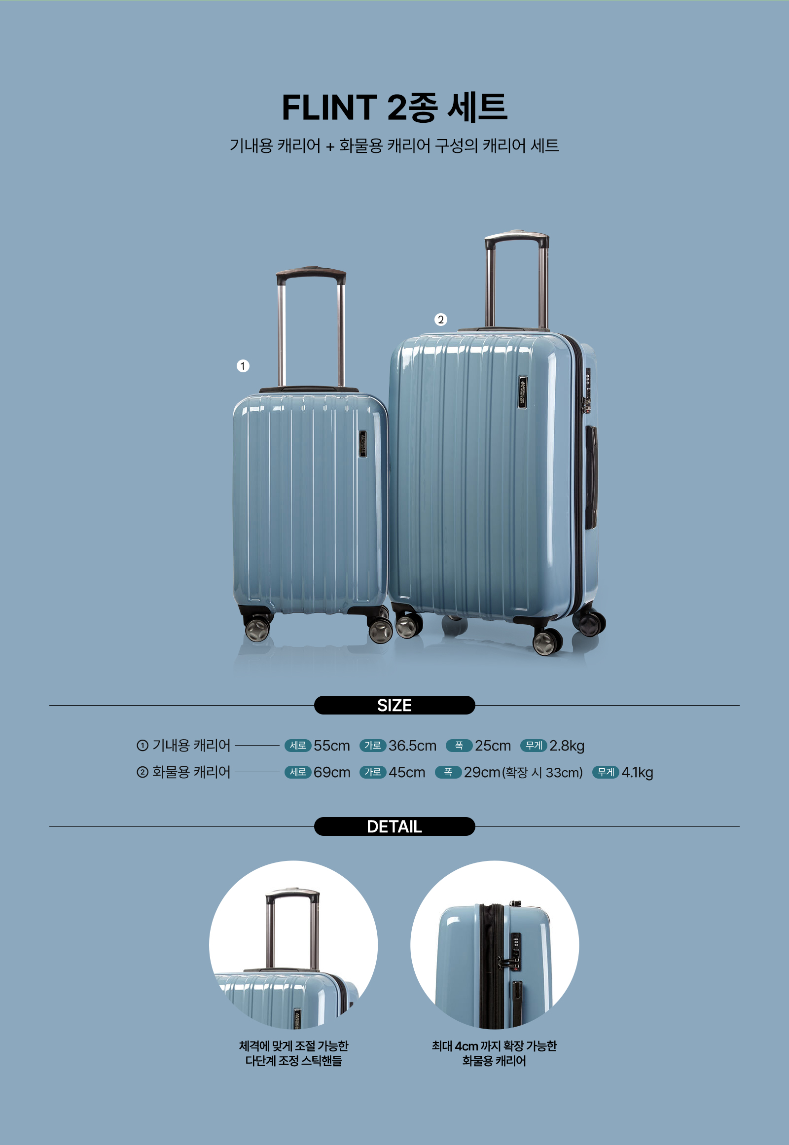 03 FLINT 2종 세트 기내용 캐리어 + 화물용 캐리어 구성의 캐리어 세트 / SIZE 1. 기내용 캐리어 세로 55cm 가로 36.5cm 폭 25cm 무게 2.8kg 2. 화물용 캐리어 세로 69cm 가로 45cm 폭 29cm(확장 시 33cm) 무게 4.1kg / DETAIL 체격에 맞게 조절 가능한 다단계 조정 스틱핸들, 최대 4cm까지 확장 가능한 화물용 캐리어